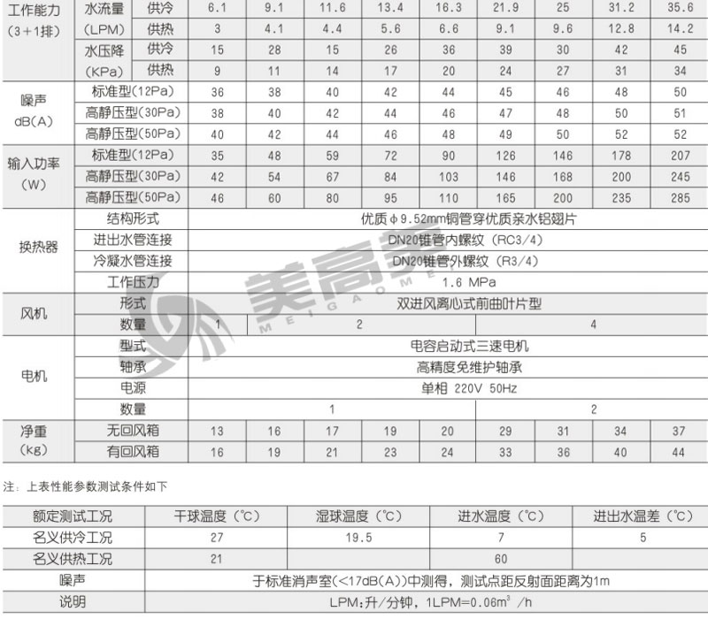 BB电子·(china)官方网站_项目6166