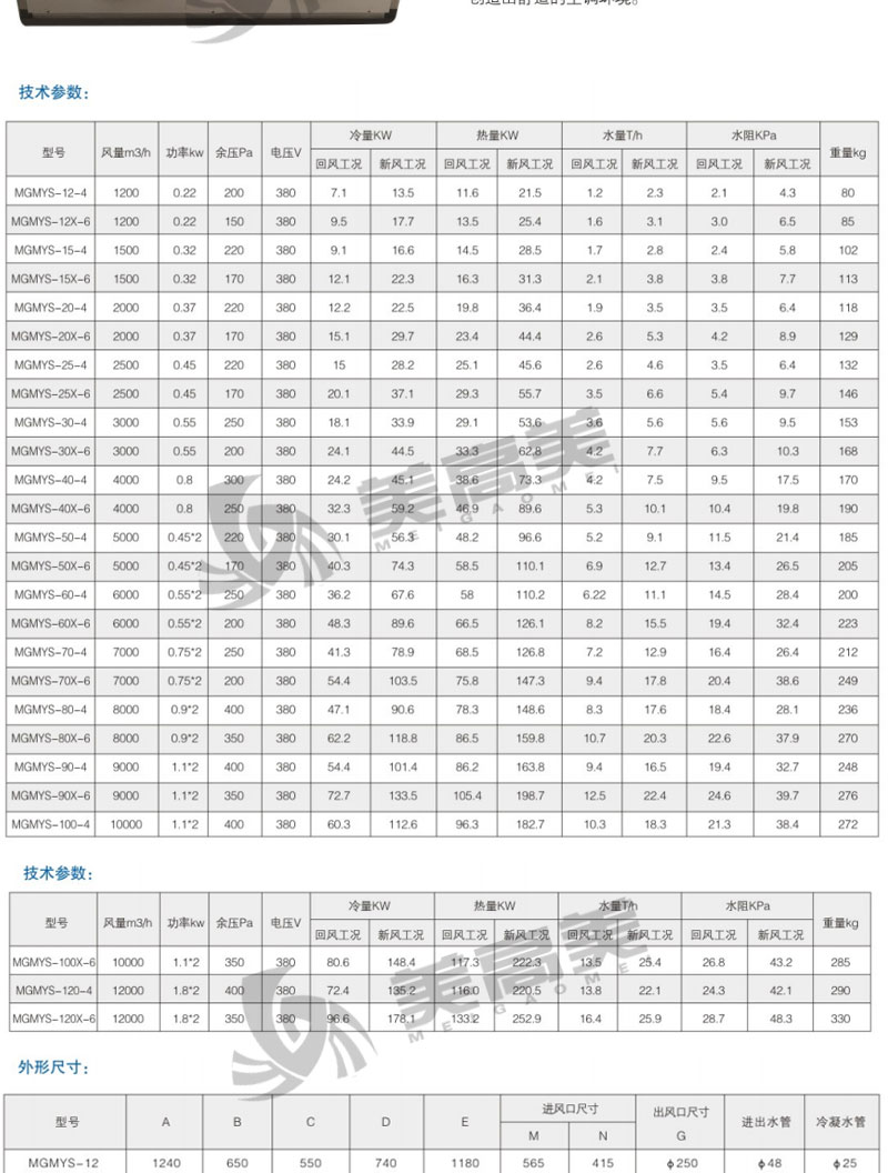 BB电子·(china)官方网站_活动3335