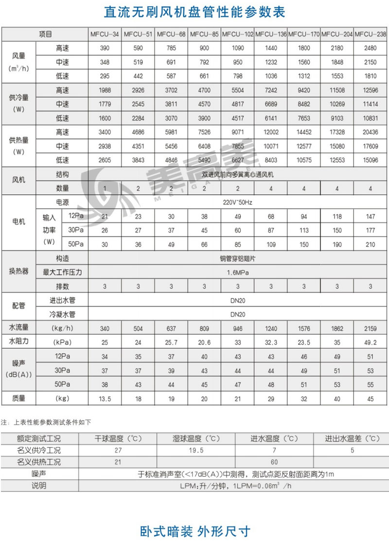 BB电子·(china)官方网站_公司6304