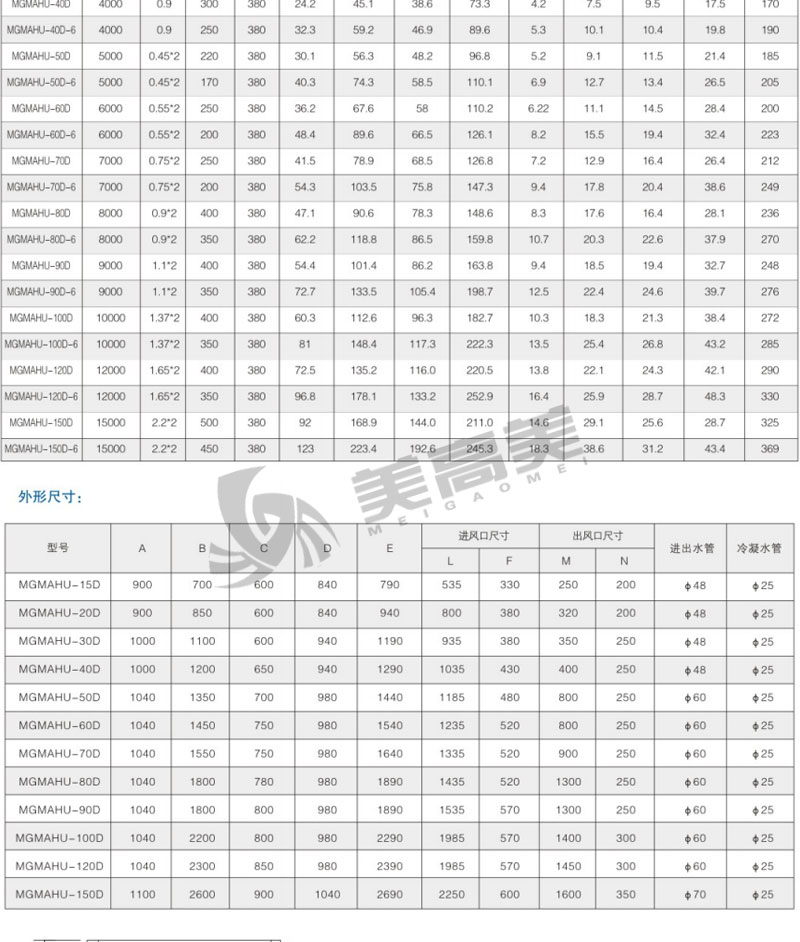 BB电子·(china)官方网站_公司8929