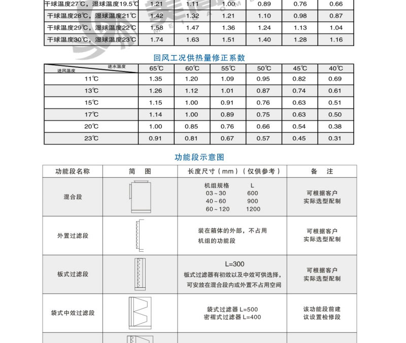 BB电子·(china)官方网站_项目6794