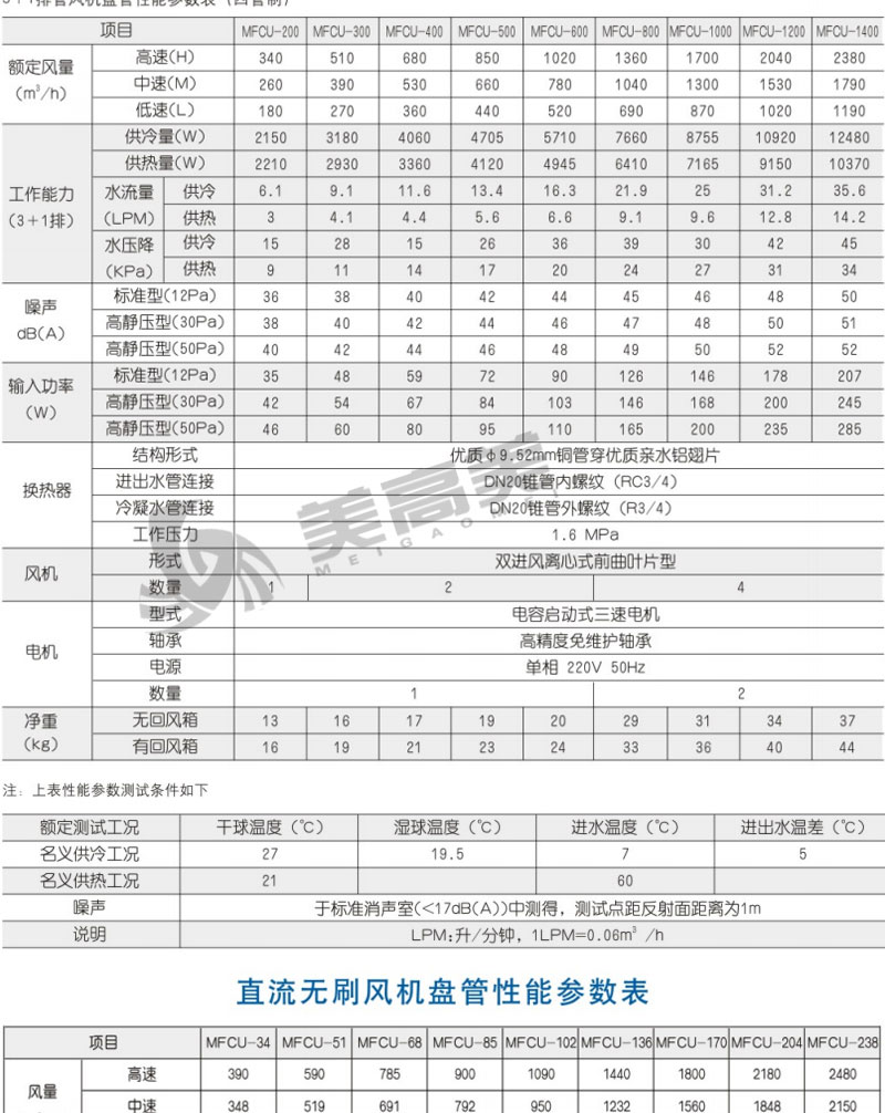 BB电子·(china)官方网站_项目1733