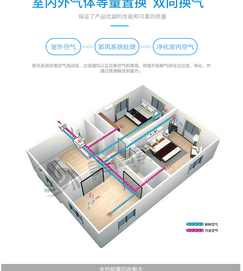 BB电子·(china)官方网站_首页3157