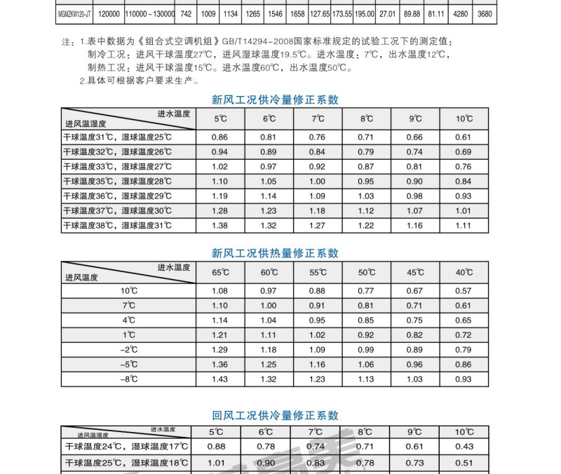 BB电子·(china)官方网站_项目8715