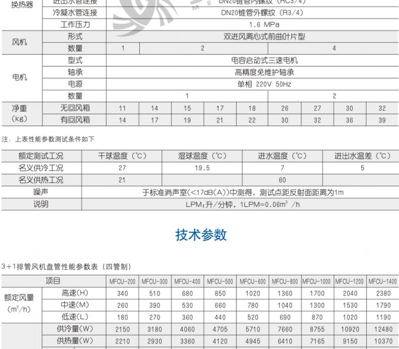 BB电子·(china)官方网站_产品2594