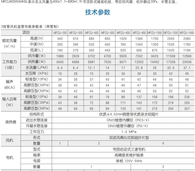 BB电子·(china)官方网站_image355