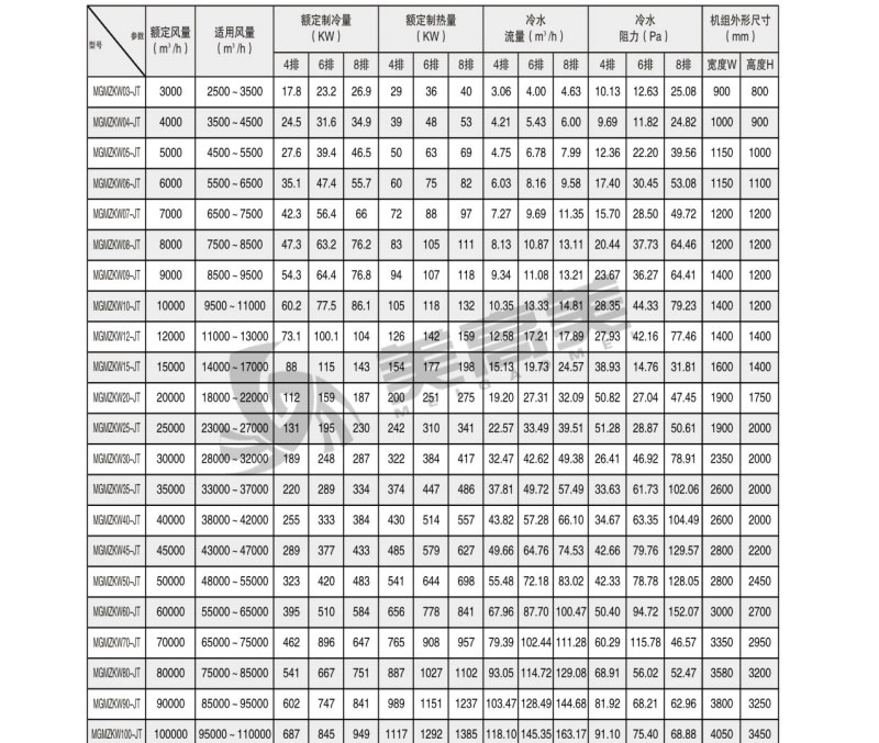 BB电子·(china)官方网站_公司4708