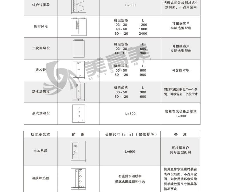 BB电子·(china)官方网站_活动3401