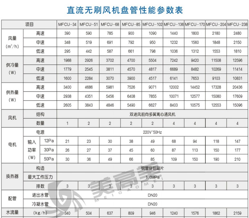 BB电子·(china)官方网站_产品3446