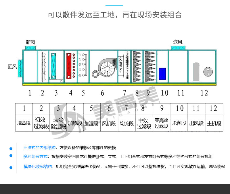 BB电子·(china)官方网站_活动5684